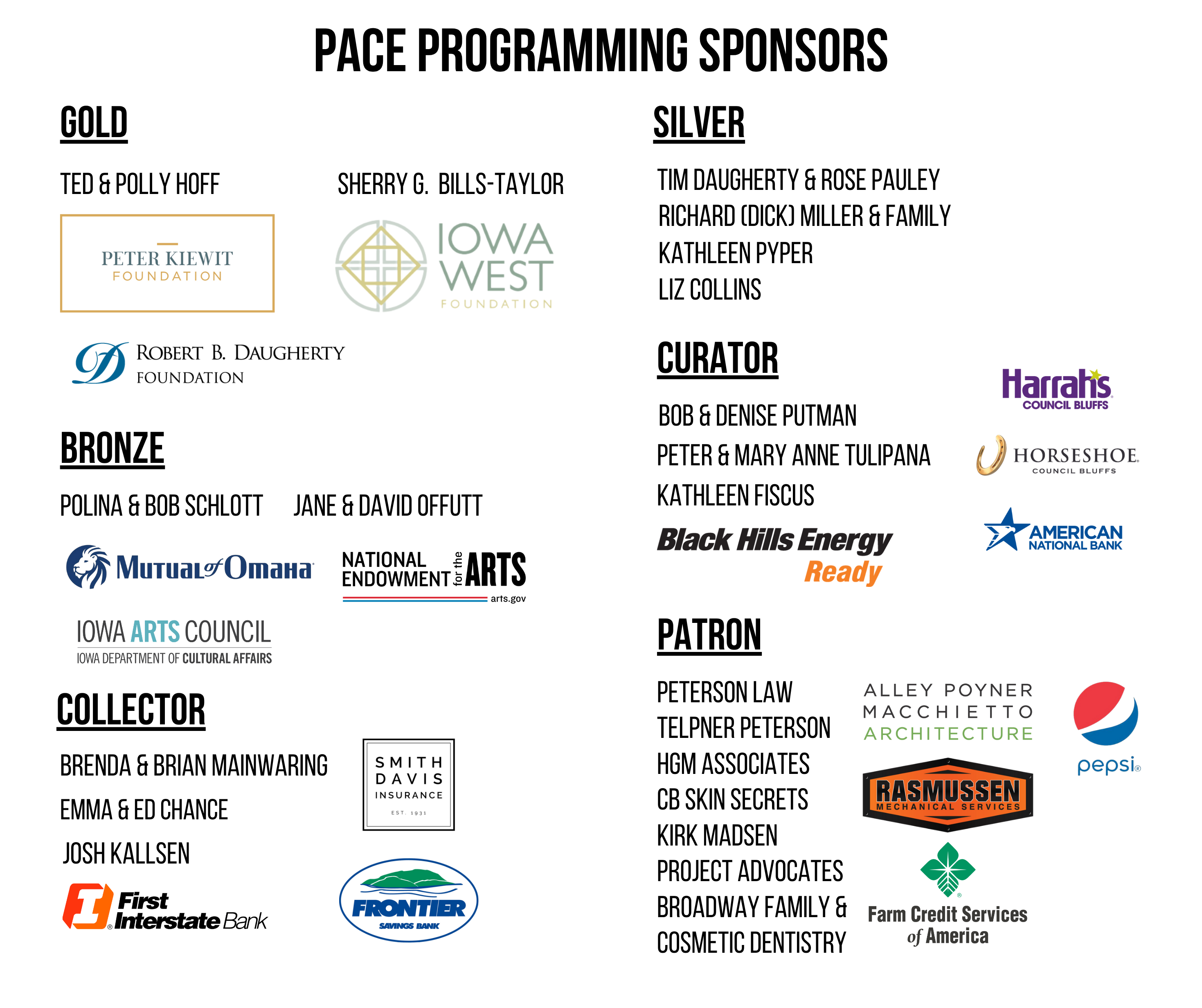 sponsor list