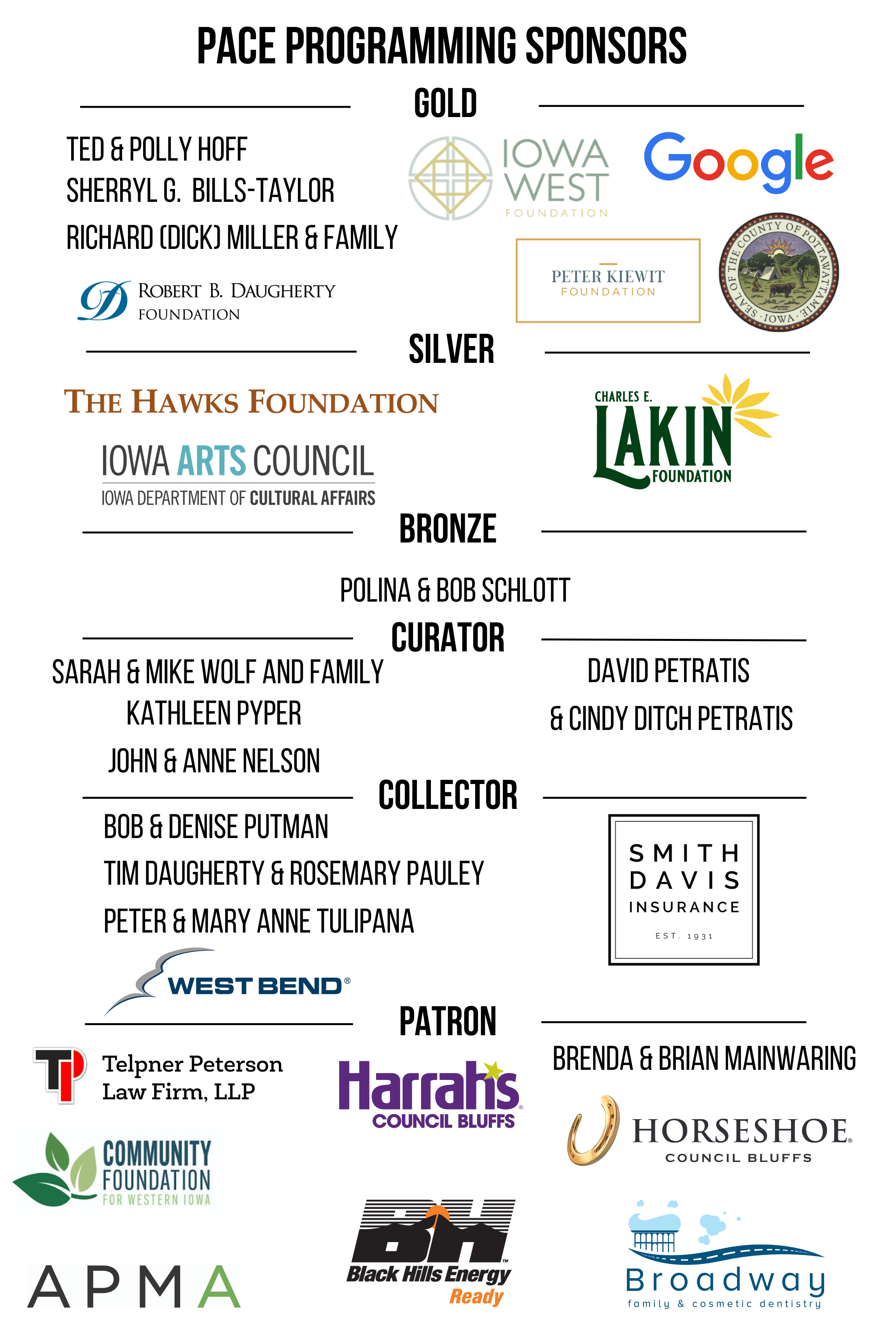List of current PACE Programming Sponsors